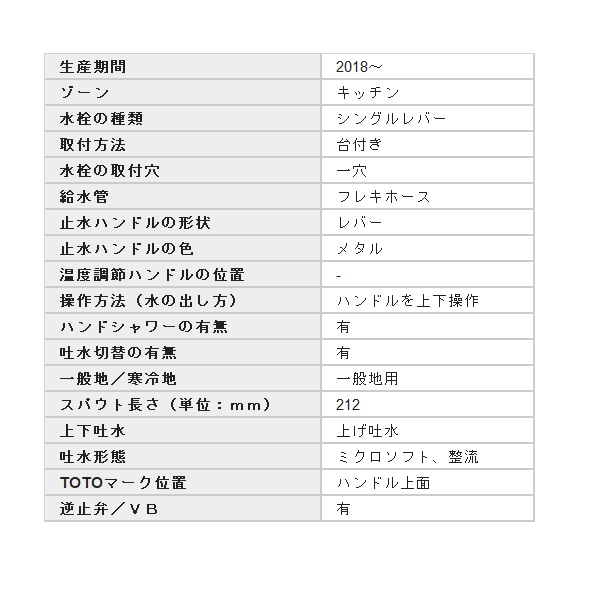 TOTO 壁付キッチン用水栓 上向きスパウト 寒冷地向け TKY01306Z - 1