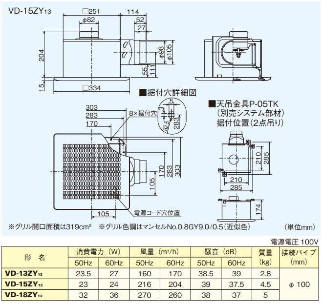 予約販売 三菱ダクト用換気扇 ミニキッチン 給湯室用