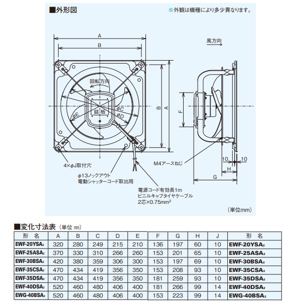 ライト MITSUBISHI 三菱電機 産業用有圧換気扇 EWG-40BSA-Q リコメン堂 - 通販 - PayPayモール ライト