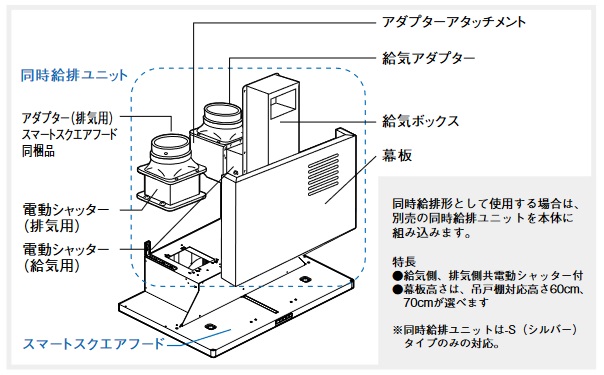 卓越 コメットカトウ ガスレンジ DX2シリーズ D=600 レンジタイプ 900×600×850 DX2-960F １２Ａ １３Ａ 都市ガス  <br>