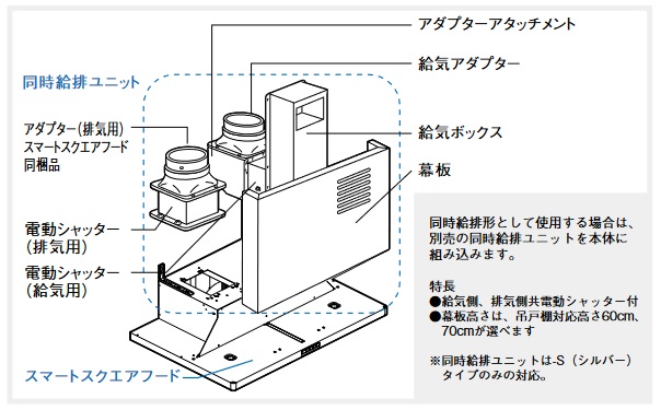 パナソニック FY-MS966E-S 換気扇 スマートスクエアフード用 吊戸棚高70cm用 レンジフード FY-MSH966D-Sの後継品 90cm幅  同時給排ユニット