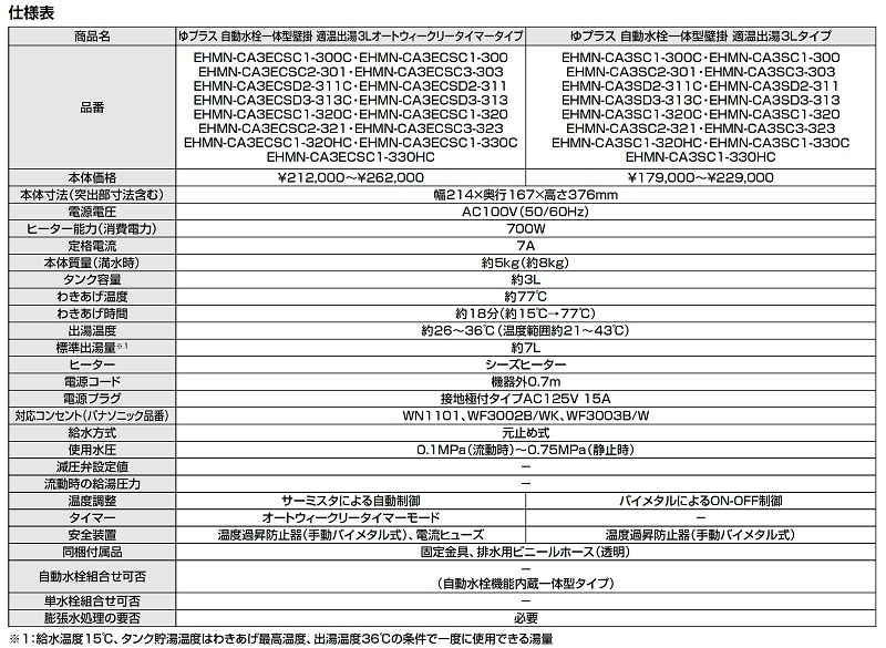 ゆプラス INAX/LIXIL EHMS-CA3ECSC1-300 適温出湯タイプ 3L オートウィークリータイマー (EHMN-CA3ECSC1-300+EFH-6)  セット [◇] まいどDIY