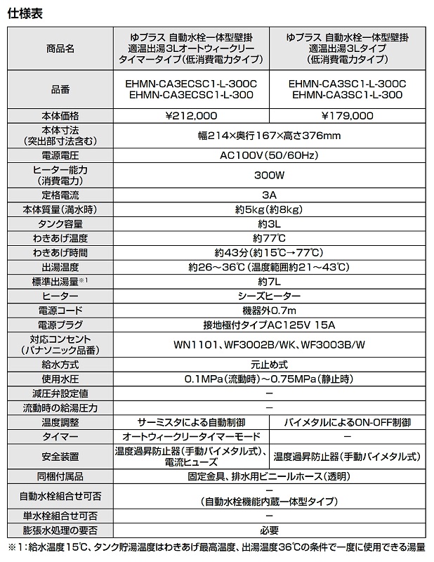 INAX LIXIL EHMN-CA6SC1-330HC 小型電気温水器 ゆプラス 自動水栓一体型６Ｌ 洗面化粧室 給湯機器 電気 蛇口 リクシル - 2