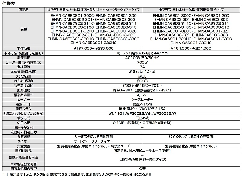 ゆプラス INAX LIXIL 本体 EHMN-CA6SC1-300 適温出湯タイプ 6L