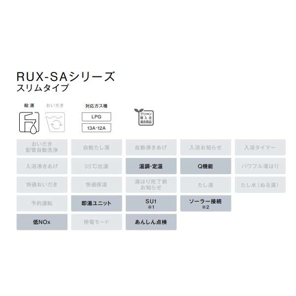 リンナイ 【オート】 PS扉内設置型/PS前排気型 ガス給湯器 16号 リンナイ RUF-A1615SAT-C-LPG オート 従来型 【プロパンガス】