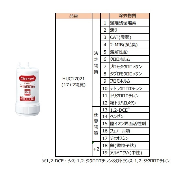 69％以上節約 A113HU <br>アンダーシンクタイプ専用水栓 三菱ケミカル 浄水器 ビルトイン浄水器 A501ZCB → A103ZC  A103HU の後継品 17 2物質除去 Cleansui クリンスイ カートリッジHUC17021付属