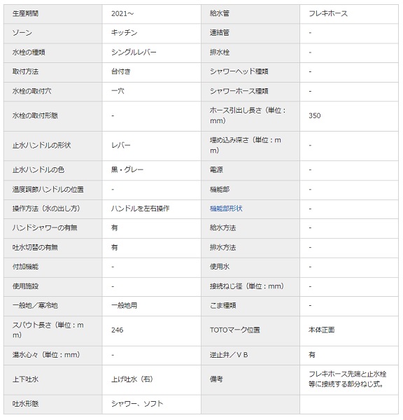 大割引 キッチン用水栓 台付1穴 シングルレバー タッチスイッチ ハンドシャワー 吐水切替 TKN34PBTRR 