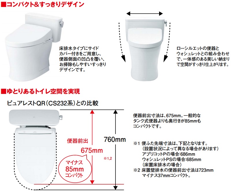 リアル TOTO 掃除口付床置壁排水大便器