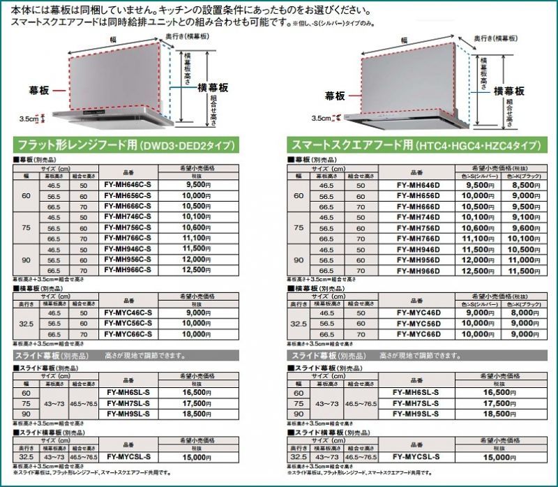 正規取扱店 FVA-906-W 富士工業 レンジフード スタンダード プロペラファン 間口