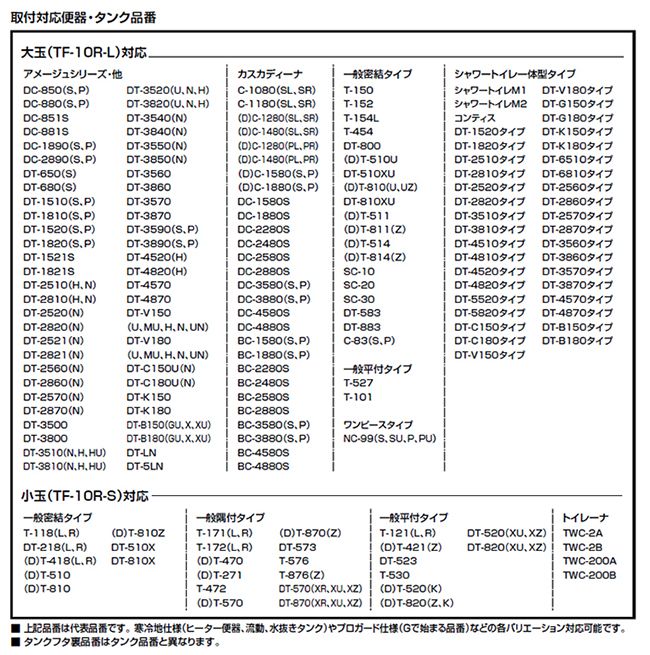 dショッピング |ＩＮＡＸ ＴＦ－１０Ｒ－Ｌ マルチパーツシリーズ 取替用フロートゴム玉（大）［☆］ | カテゴリ：部材の販売できる商品 |  まいどDIY (064tf-10r-l)|ドコモの通販サイト