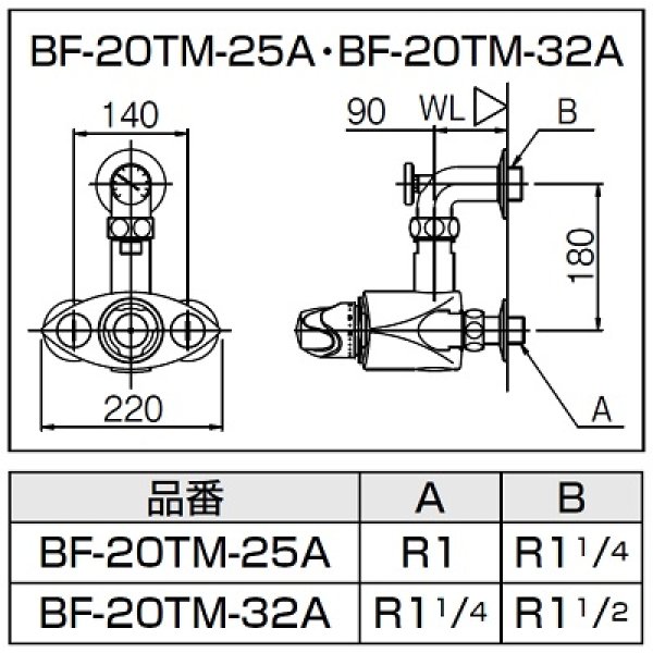 画像2: 水栓金具 INAX/LIXIL　BF-20TM-25A　大型サーモスタット パブリック向け 温度計付 一般地 逆止弁付  受注生産品 [★§] (2)