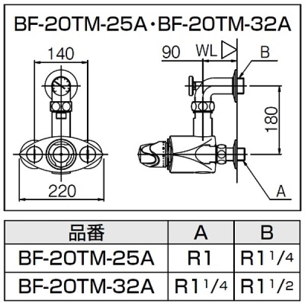 画像2: 水栓金具 INAX/LIXIL　BF-20TM-25A　大型サーモスタット パブリック向け 温度計付 一般地 逆止弁付 [★] (2)