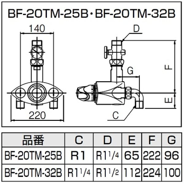 画像2: 水栓金具 INAX/LIXIL　BF-20TM-25B　大型サーモスタット パブリック向け 露出配管用・温度計付 一般地 逆止弁付  受注生産品 [★§] (2)