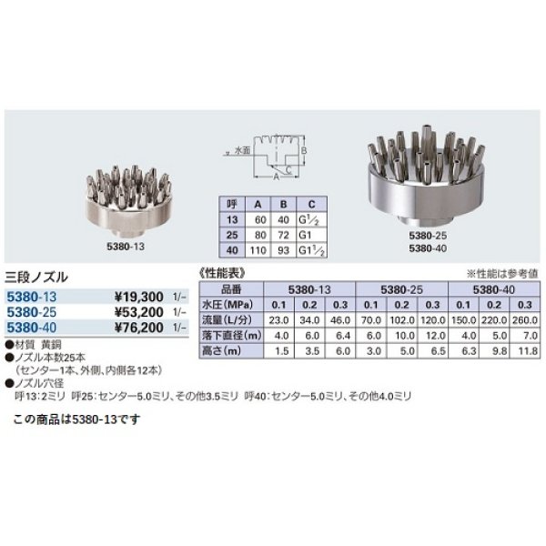 画像2: ガーデニング カクダイ　5380-13　噴水用 三段ノズル (2)