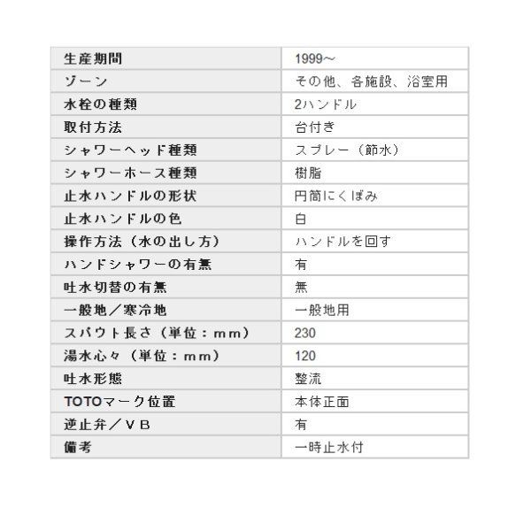 画像2: 【在庫あり】TOTO  TMS27C  2ハンドルシャワー水栓・一般シリーズ・台付タイプ・スプレー(節水) [☆2] (2)