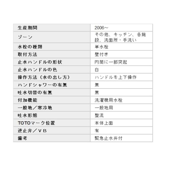 TOTO:2ハンドル混合栓 TW20-1R 型式:TW20-1RZ - 3