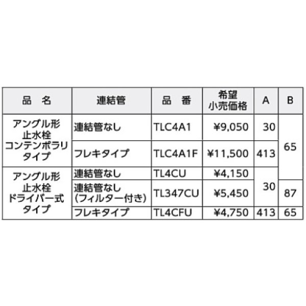 画像3: 水栓金具 TOTO　TLC4A1　洗面所 アングル形止水栓 壁給水 コンテンポラリタイプ ［■］ (3)