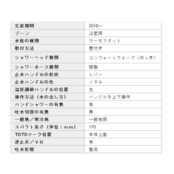 画像2: 【在庫あり】TOTO 浴室用水栓金具　TBV03403J　GG 壁付サーモスタット混合水栓(コンフォートウエーブ めっき) ※TMGG40E3取換推奨品 [☆2【本州四国送料無料】] (2)