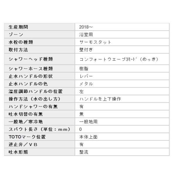 画像2: 【在庫あり】TOTO 浴室水栓　TBV03412J　GG 壁付サーモスタット混合水栓(コンフォートウエーブ3モード めっき) ※TMGG40SJ 取換推奨 [☆2【本州四国送料無料】] (2)