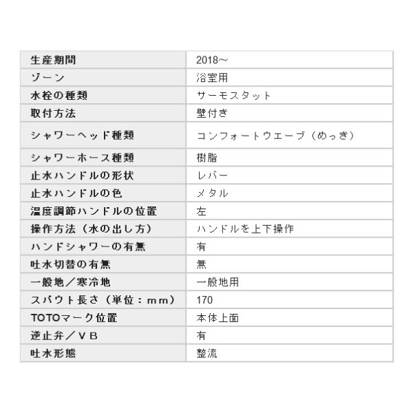 画像2: 【在庫あり】TOTO 浴室用水栓金具　TBV03416J　GGシリーズ 壁付サーモスタット混合水栓(コンフォートウェーブめっきシャワー) ※TMGG40QEC取換推奨品 [☆2] (2)