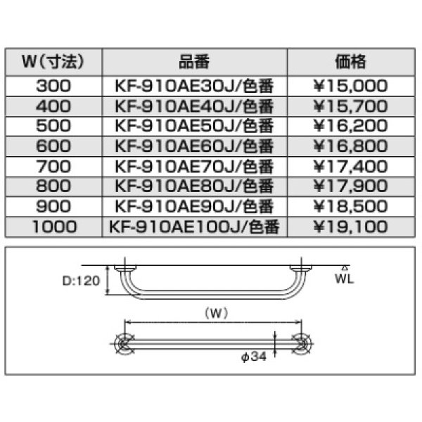 画像2: INAX/LIXIL　KF-910AE60J　トイレ関連 多用途用手すり I型 樹脂被覆タイプ W600 [◇] (2)