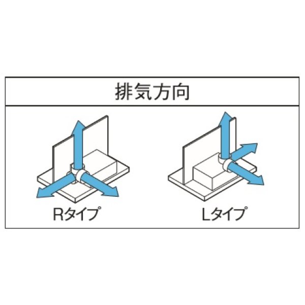 画像2: サンウェーブ/LIXIL　CLS-942SI(R・L)　レンジフード CLSシリーズ(シロッコファン・富士工業製) 間口90cm 受注生産品 シルバー CLS-941SI後継品[♪凹§] (2)