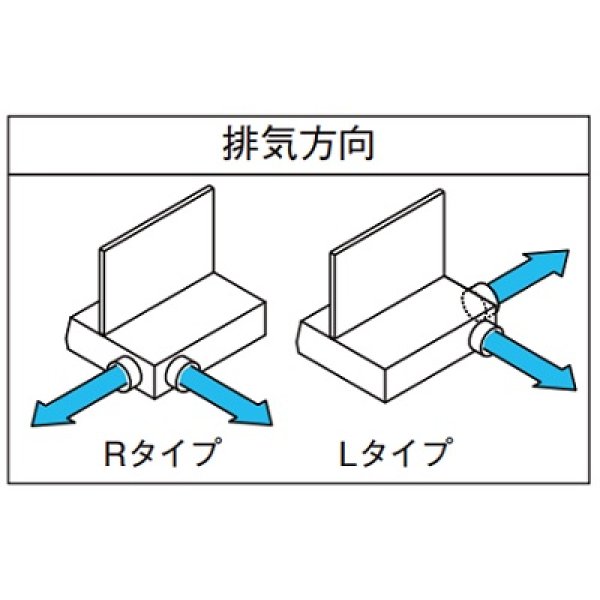 画像2: サンウェーブ/LIXIL　BFRS-733W(R・L)　レンジフード BFRSシリーズ(シロッコファン・富士工業製) 間口75cm ホワイト BFRS-732W後継品[♪凹] (2)