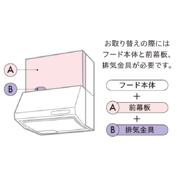 画像3: パロマ　VUS-605AD(K)　換気扇 台所 レンジフード本体 幅60cm シロッコファン排気 VUSタイプ ブラック (タカラ製) (3)