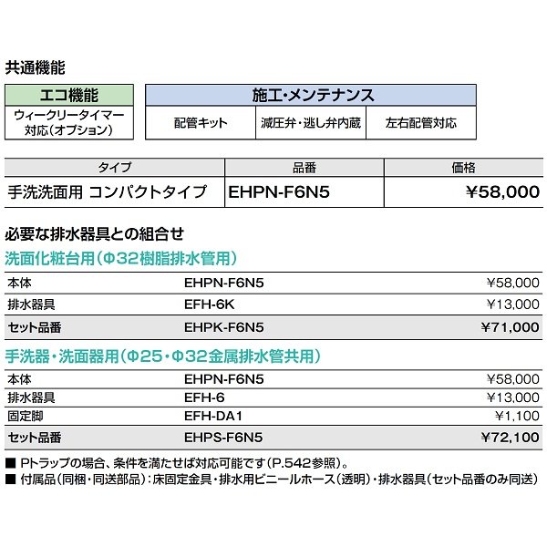 画像2: ゆプラス INAX/LIXIL　EHPS-F6N5　手洗洗面用 コンパクトタイプ (EHPN-F6N5+EFH-6+EFH-DA1)セット [◇] (2)