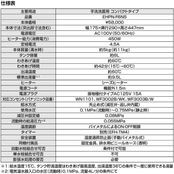 画像4: ゆプラス INAX/LIXIL　EHPS-F6N5　手洗洗面用 コンパクトタイプ (EHPN-F6N5+EFH-6+EFH-DA1)セット [◇] (4)