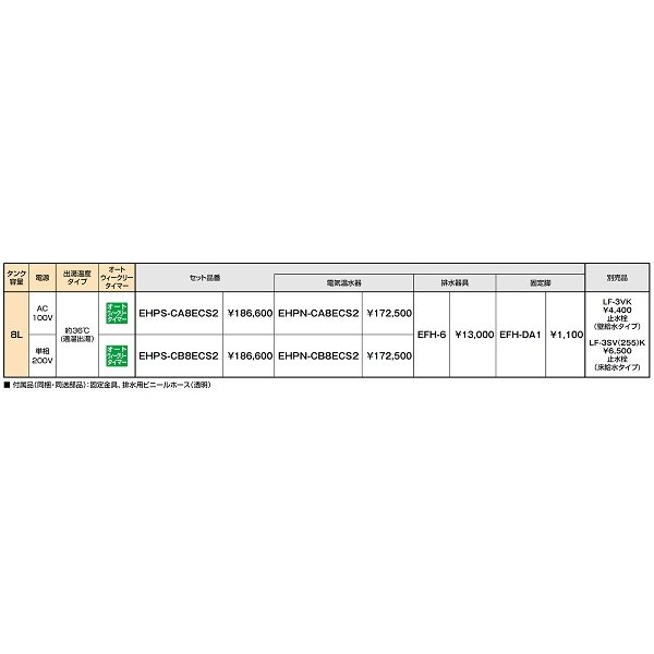 画像2: ゆプラス INAX/LIXIL　EHPS-CA8ECS2　適温出湯8Lオートウィークリータイマータイプ (EHPN-CA8ECS2+EFH-6+EFH-DA1)セット AC100V [◇] (2)