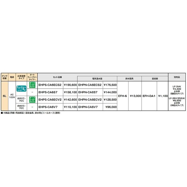 画像2: ゆプラス INAX/LIXIL　EHPS-CA6S7　適温出湯タイプ 6L (EHPN-CA6S7+EFH-6+EFH-DA1)セット [◇] (2)