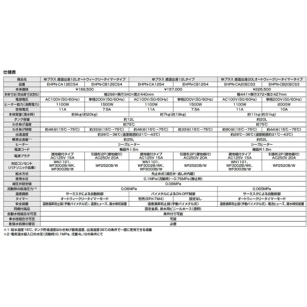 画像5: ゆプラス INAX/LIXIL　EHPN-CA12ECS4　適温出湯オートウィークリータイマータイプ 12L 本体 AC100V [◇] (5)