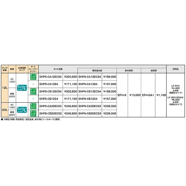 画像2: ゆプラス INAX/LIXIL　EHPS-CA12S4　適温出湯タイプ 12L (EHPN-CA12S4+EFH-6+EFH-DA1)セット AC100V [◇] (2)