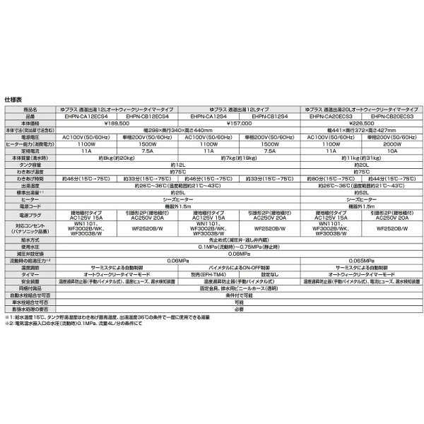 画像5: ゆプラス INAX/LIXIL　EHPN-CB12ECS4　適温出湯オートウィークリータイマータイプ 12L 本体 単相200V [◇] (5)