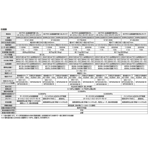 画像5: ゆプラス INAX/LIXIL　EHPN-CA12ECV4　出湯温度可変オートウィークリータイマータイプ 12L 本体 AC100V [◇] (5)