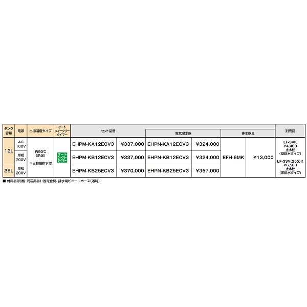 画像2: ゆプラス INAX/LIXIL　EHPM-KB12ECV3　飲料・洗い物用 オートウィークリータイマータイプ 12Lタイプ (EHPN-KB12ECV3+EFH-6MK)セット 単相200V [◇] (2)