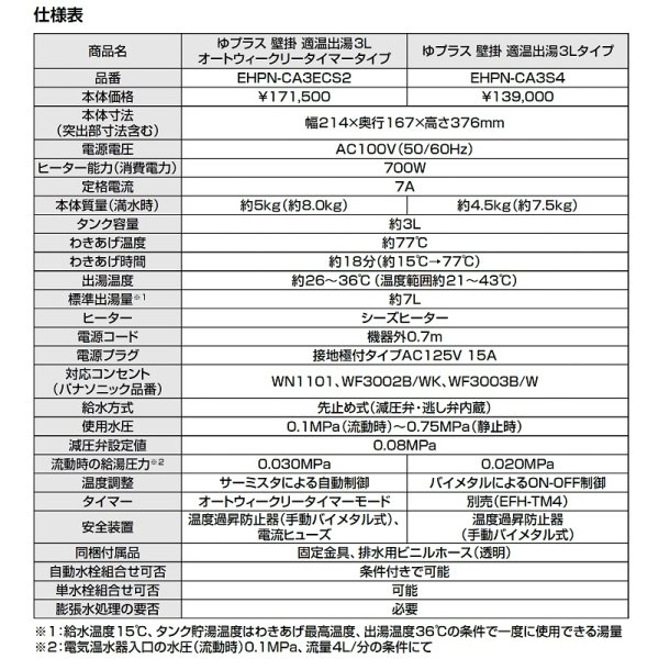 画像4: ゆプラス INAX/LIXIL　EHPS-CA3S4　壁掛 適温出湯タイプ 3L (EHPN-CA3S4+EFH-6)セット [◇] (4)