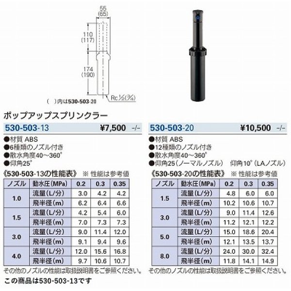 画像2: ガーデニング カクダイ　530-503-13　緑化庭園 ポップアップスプリンクラー [□] (2)