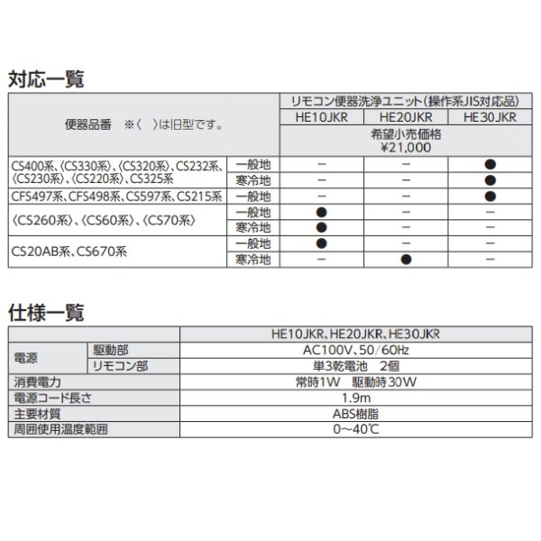 画像3: TOTO　HE30JKR　リモコン便器洗浄ユニット(操作系JIS対応品)受信ユニット付き タッチスイッチ(乾電池) [■] (3)