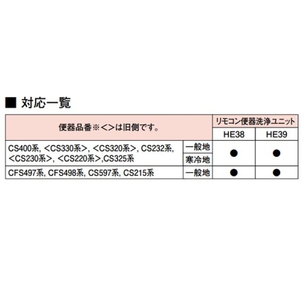 TOTO タッチスイッチ　TES47MR 未使用品