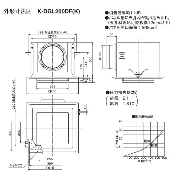 画像2: ダイキン　K-DGL200DF　換気扇 ベンティエール 付加機能関連部材 薄形給排気グリル(消音形) フレッシュホワイト (K-DGL200CFの後継品) [♪■] (2)