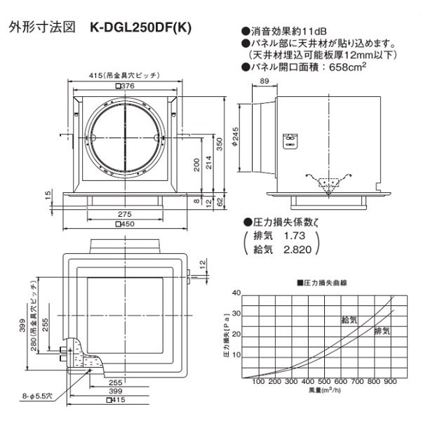 画像2: ダイキン　K-DGL250DK　換気扇 ベンティエール 付加機能関連部材 薄形給排気グリル(消音形) ブラック [♪■] (2)