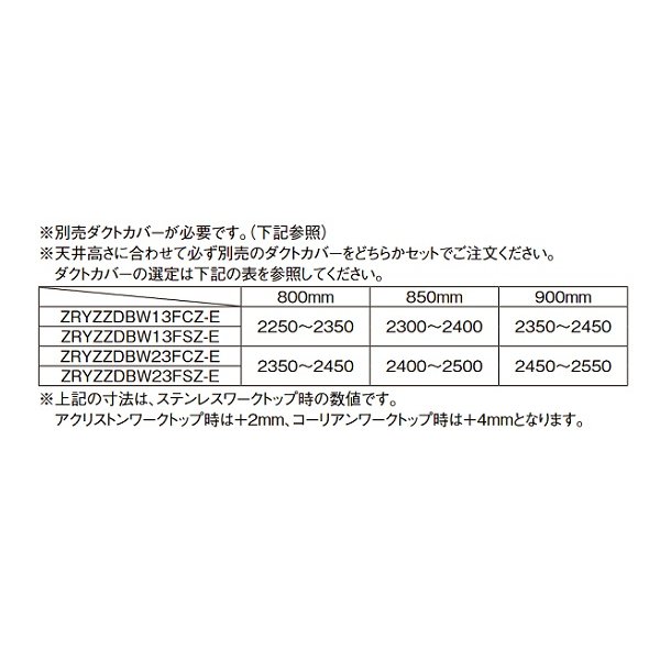 画像2: クリナップ　ZRYZZDBW13FCZ-E　Jタイプセンターフード ダクトカバー メタルブラック [♪△] (2)