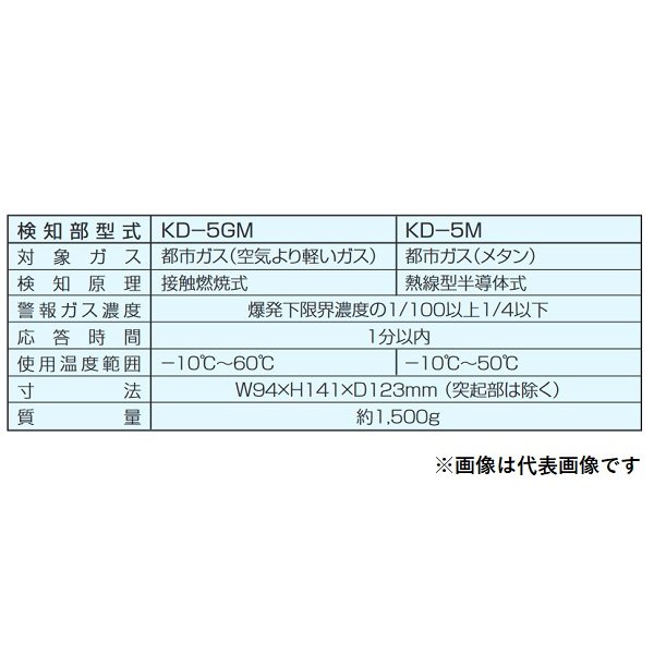 画像2: 新コスモス　KD-5GM　ガス検知警報器 検知部 都市ガス用 防爆型 業務用 [◎【本州四国送料無料】] (2)