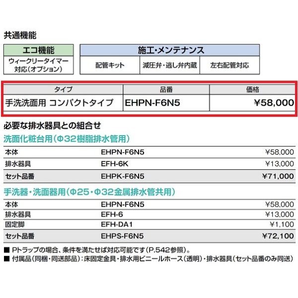 画像3: 【在庫あり】INAX/LIXIL　EHPN-F6N5　ゆプラス 手洗洗面用 コンパクトタイプ 本体 [☆2] (3)