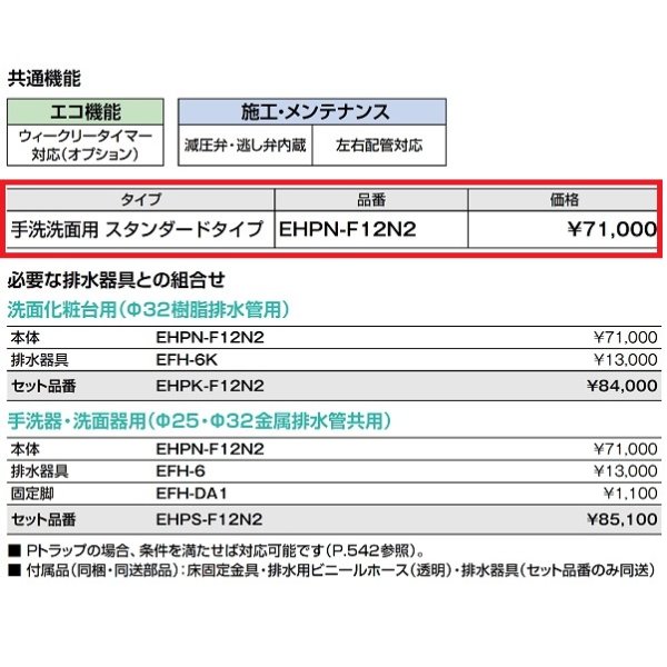 画像3: 【在庫あり】INAX/LIXIL　EHPN-F12N2　ゆプラス 手洗洗面用 スタンダードタイプ 本体 [☆2] (3)