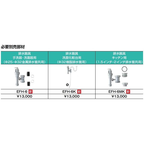 画像4: 【在庫あり】INAX/LIXIL　EHPN-H25N4　ゆプラス 洗髪用・ミニキッチン用 スタンダードタイプ 本体 [☆2] (4)