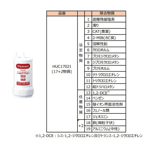 画像2: 三菱ケミカル・クリンスイ　F914KEHU　アンダーシンク複合水栓 ビルトイン浄水器 寒冷地仕様 (F914KECO の後継品) [♭▲] (2)