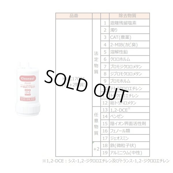 画像3: 【在庫あり】三菱ケミカル・クリンスイ　F914HU　アンダーシンク複合水栓 ビルトイン浄水器 (F914ZC の後継品) [♭☆2] (3)